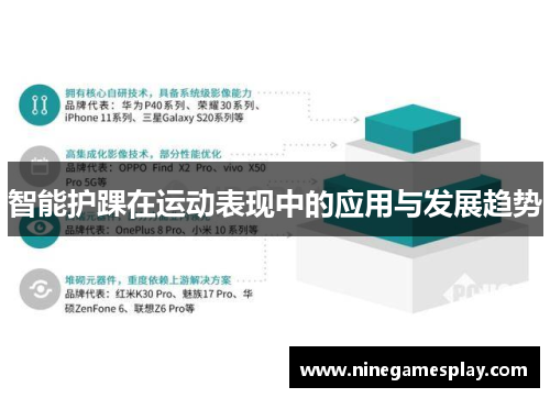 智能护踝在运动表现中的应用与发展趋势