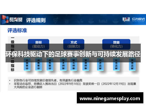 环保科技驱动下的足球赛事创新与可持续发展路径